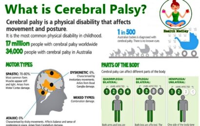 Cerebral Palsy Meaning, Types, Causes, Treatment, Disability in Adults, Baby Feet