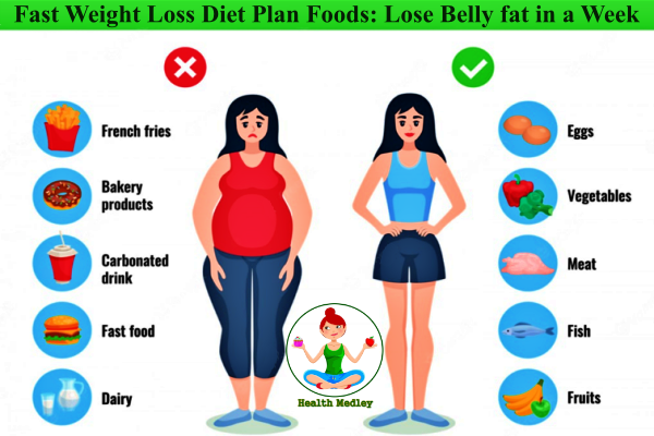 Top 7 Foods you must include in your Fast Weight Loss Diet Plan