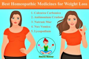 Are Wegovy pills safe for weight loss?