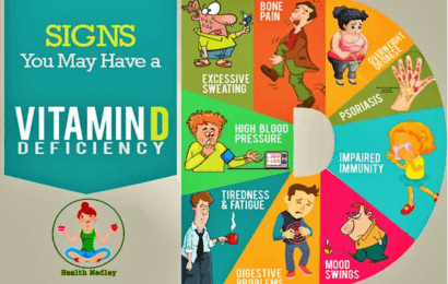 Vitamin D Deficiency Symptoms in Kids, Adults, Women, Babies